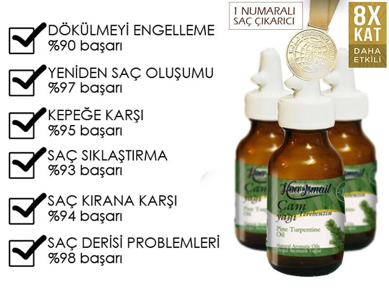 Saçlarım Çıksın İstiyorum